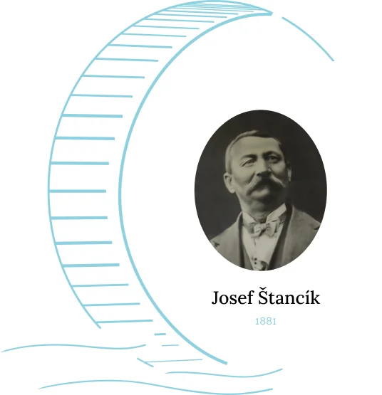 Müllerfamilie Štancík